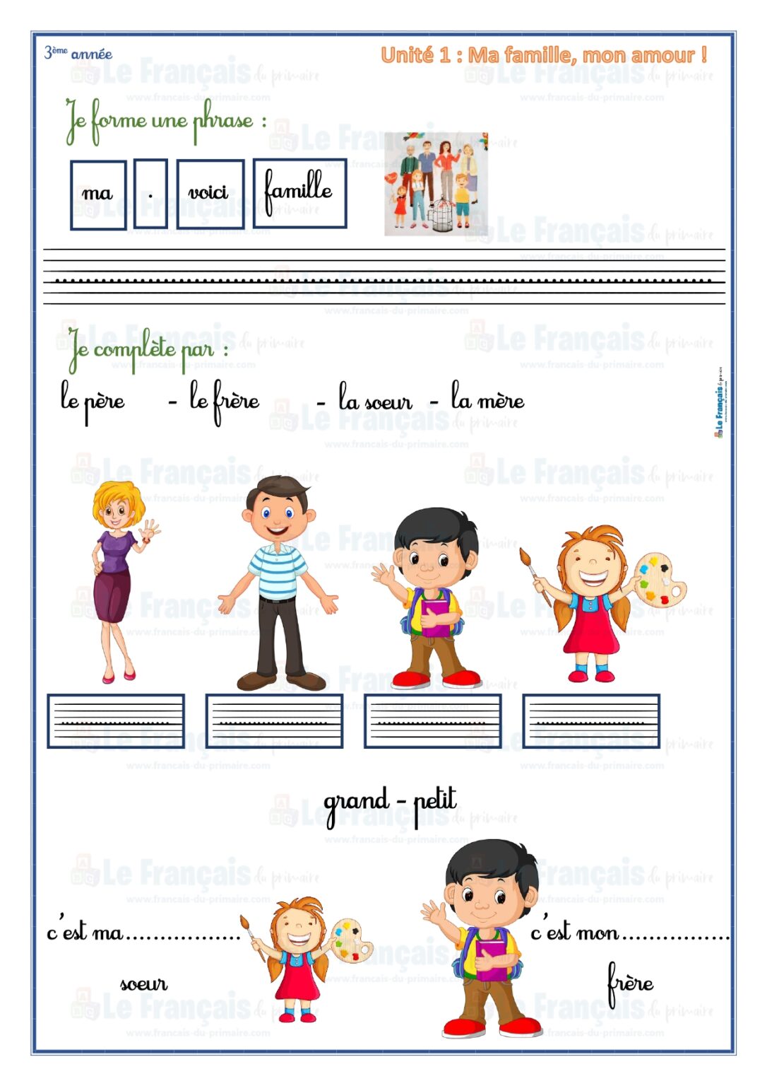 La famille et la phrase simple Le français du primaire