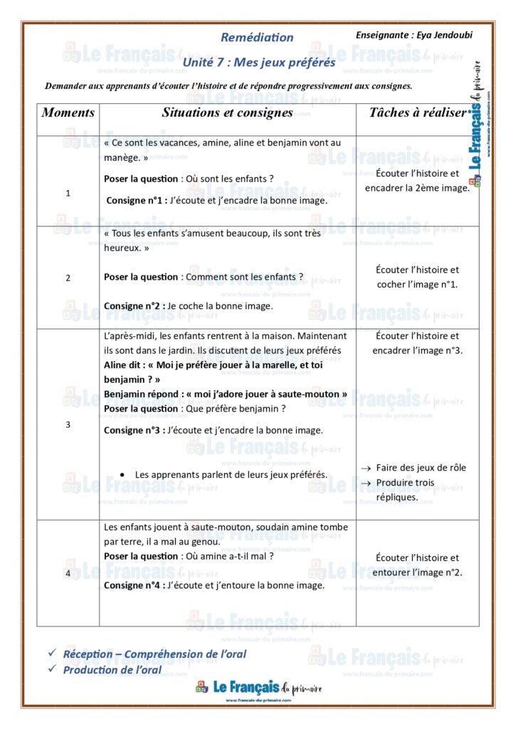 Me Ann E Rem Diation Unit Le Fran Ais Du Primaire