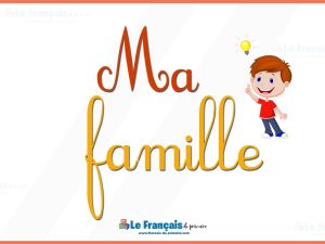 Exercices La famille