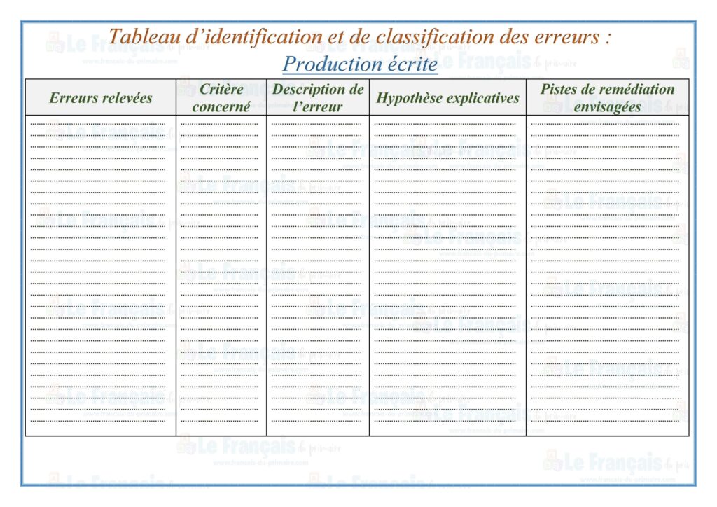 Tableaux de recensement et de classification des erreurs 5ème année ...