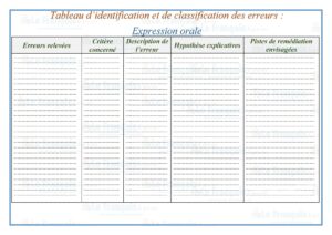 Tableau Expression orale_page-0001