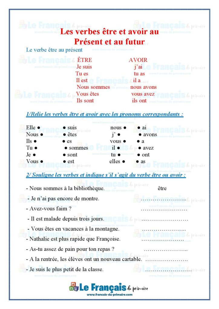 Le verbe être et avoir au présent et au futur - Le français du primaire