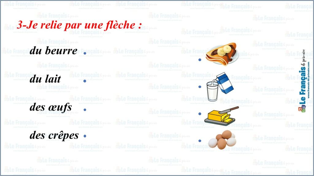Unité 4 : Dans mon assiette (Exercices) | Le français du primaire