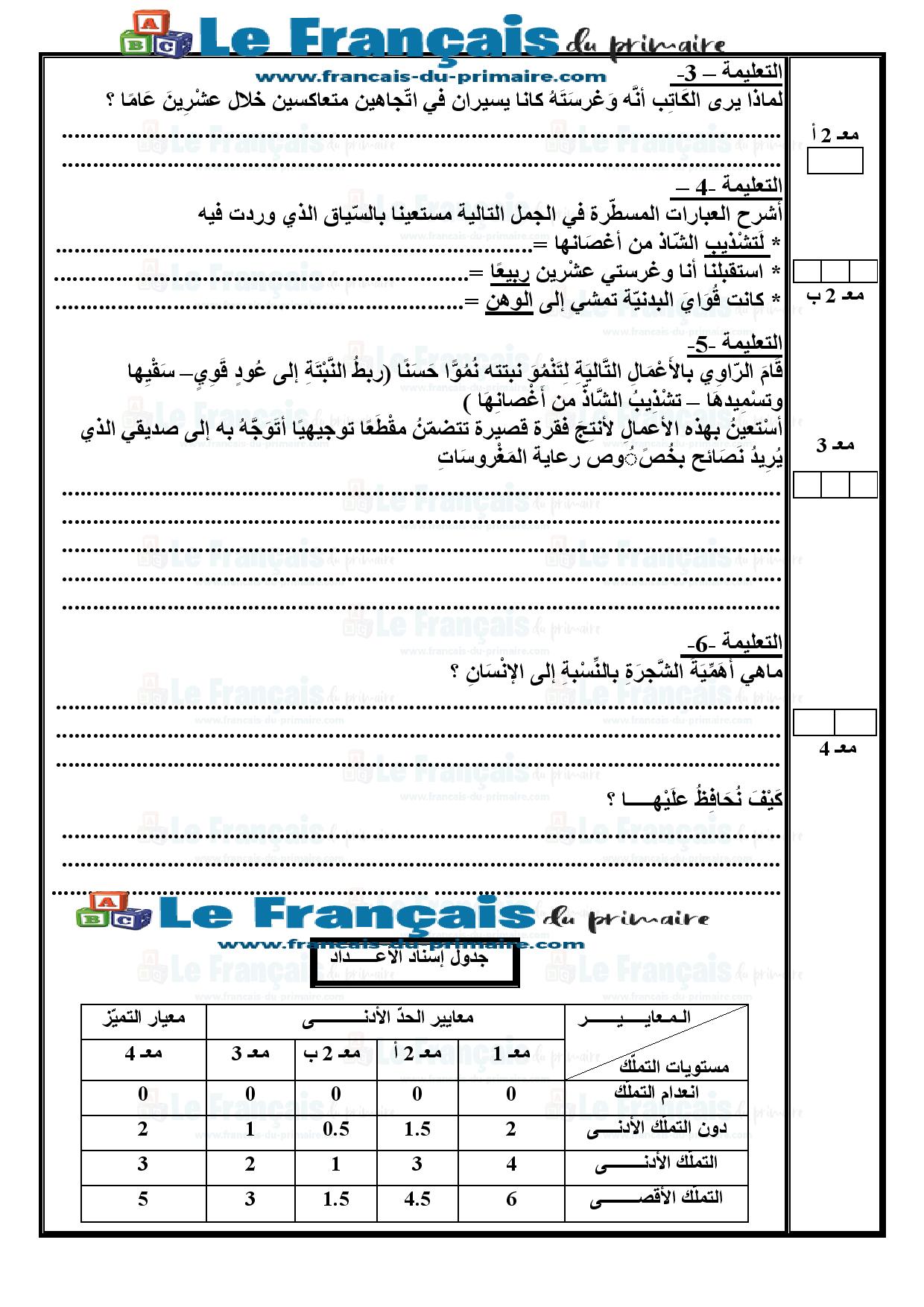le-fran-ais-du-primaire